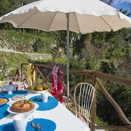 La Scivitella Vakantiehuis